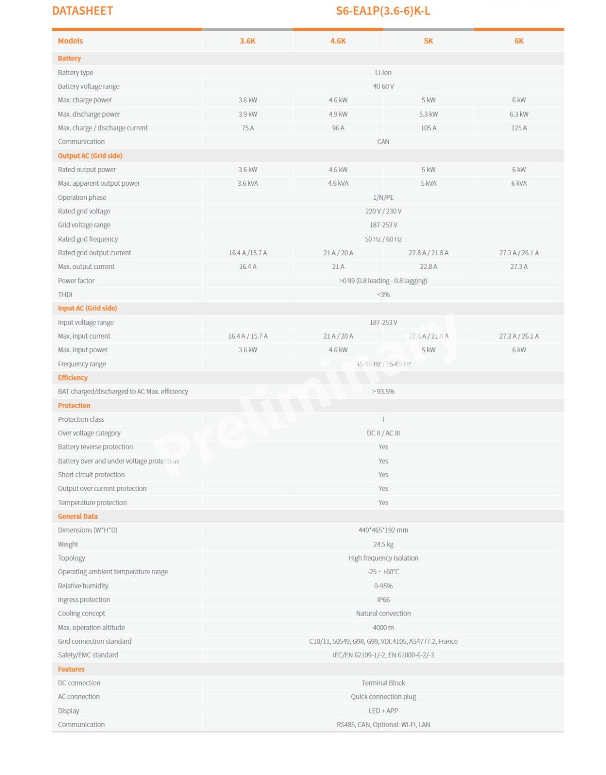 Solis Hybrid Inverter S6 EA1P 3 6 6 K L Uni Solar