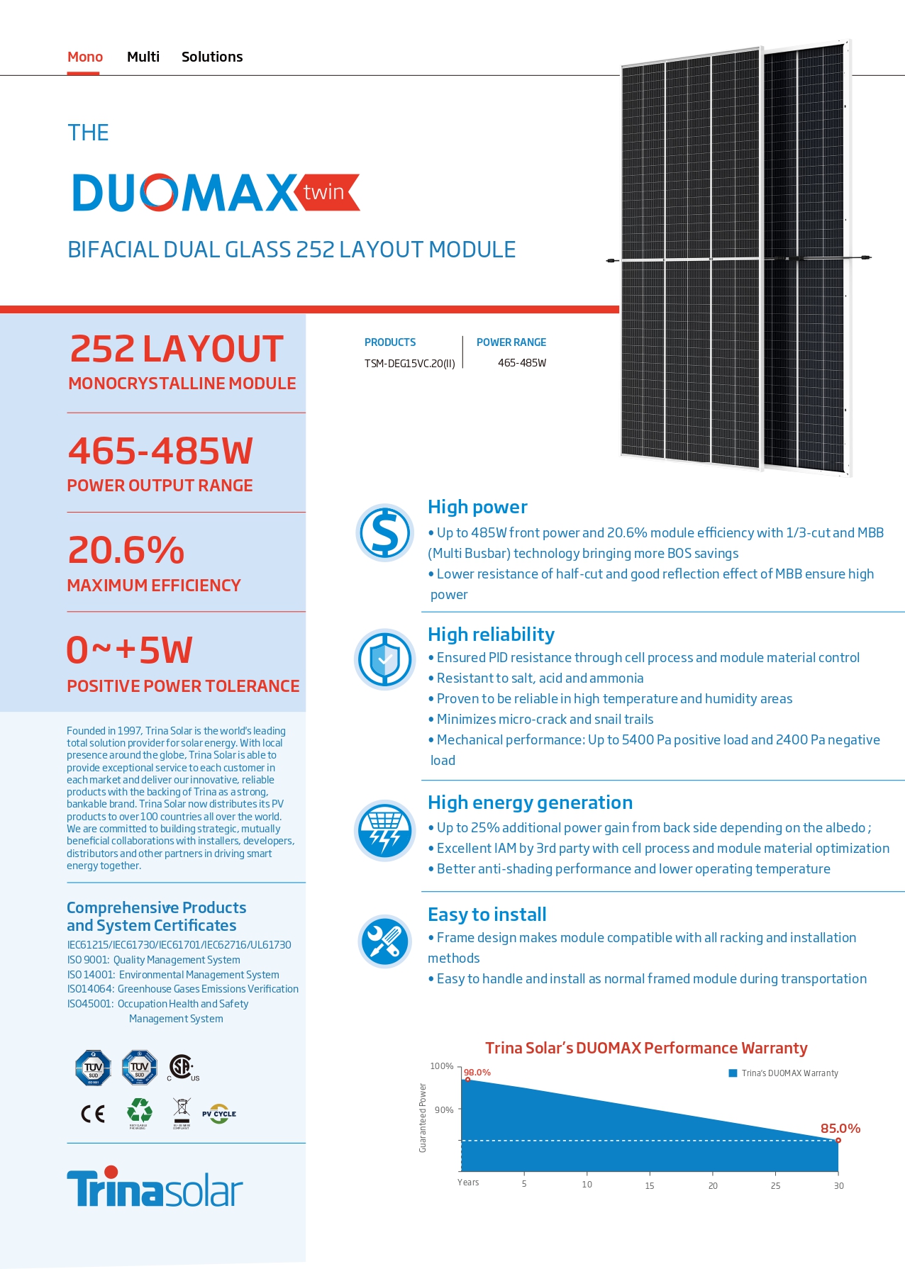 Trina Duomax Twin Bifacial Glass 465-485W