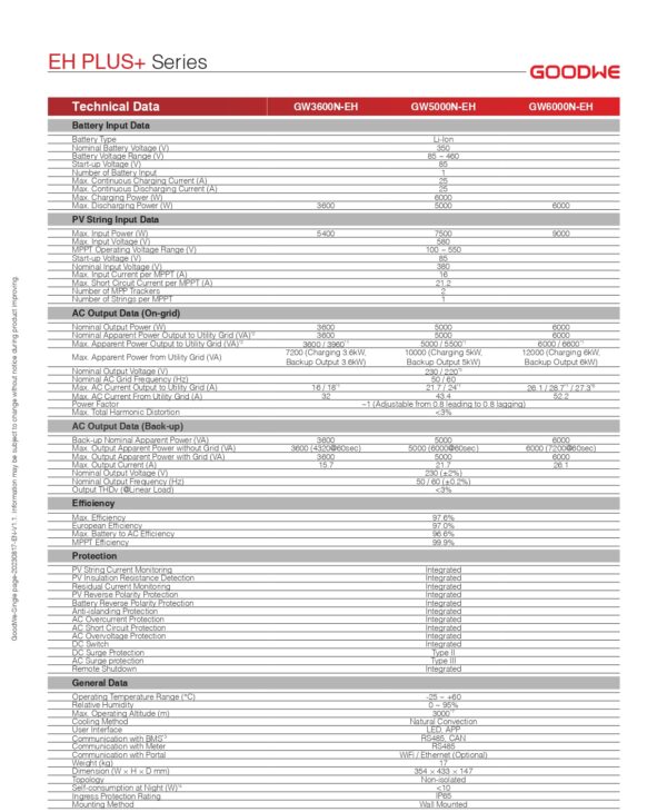 Goodwe Hybrid Inverter Eh Plus Series Kw Single Phase Mppts Uni Solar