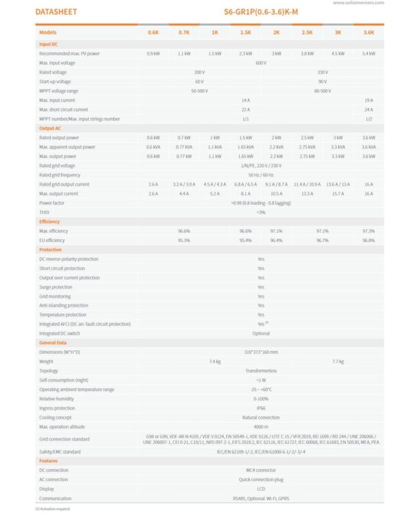 Solis On Grid Inverter-S6-GR1P(0.6-3.6)K-M - Uni Solar